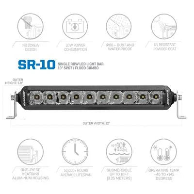 BARRE LUMINEUSE À UNE RANGÉE 10 PO BLANC CMB